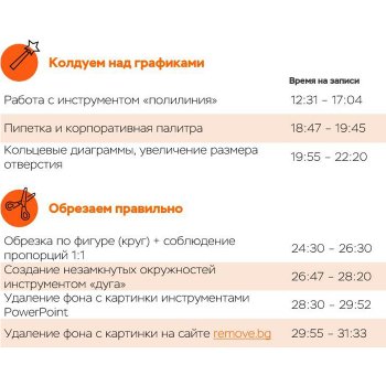 Как страховая компания «Согласие» обучила созданию презентаций более 700 сотрудников со всей России с помощью платформы Webinar | Фото 8787 350x350